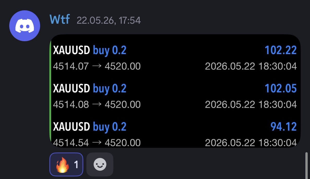 Member win - XAUUSD trades