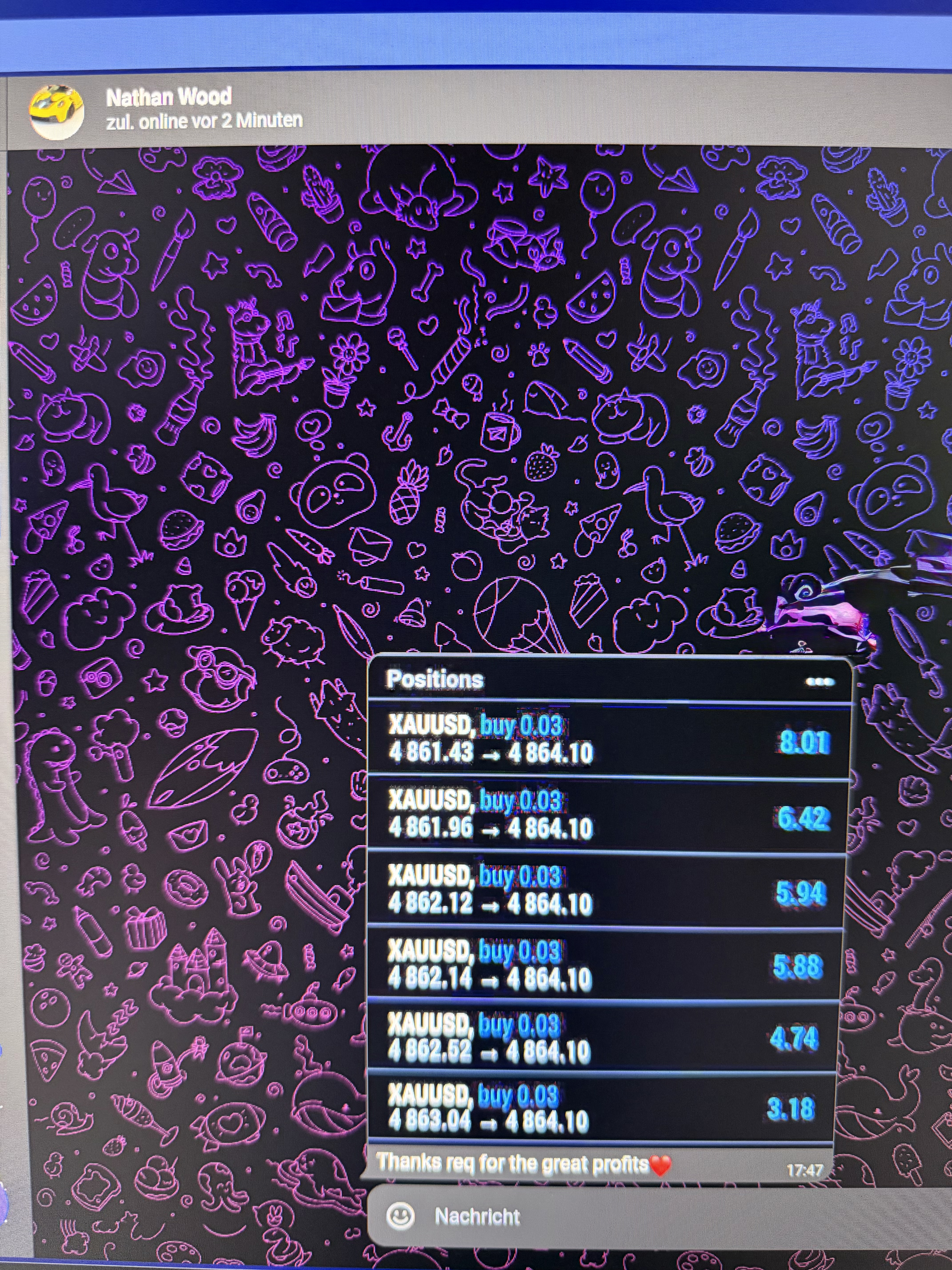Live positions in profit